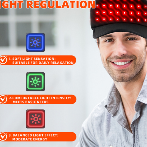 Portable LED Red Light Therapy Hair Growth Cap